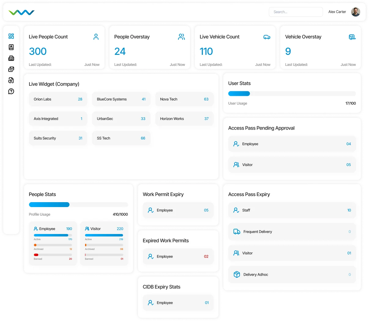 V-Watch Dashboard